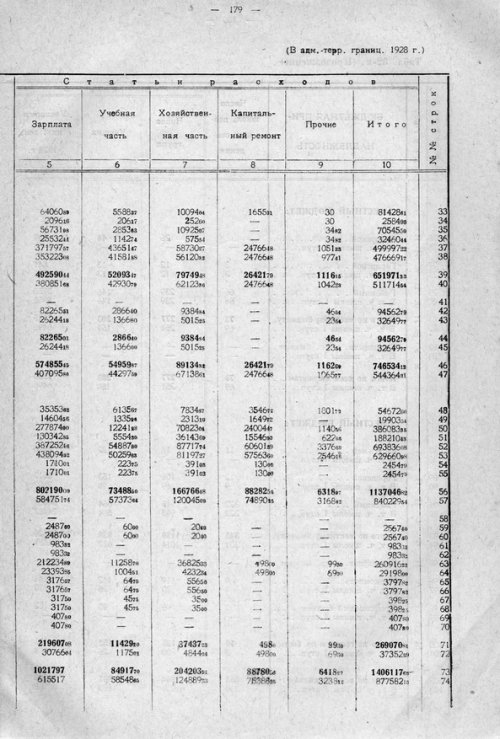 Страница 239