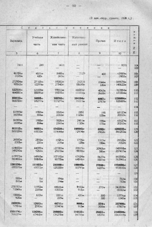 Страница 243