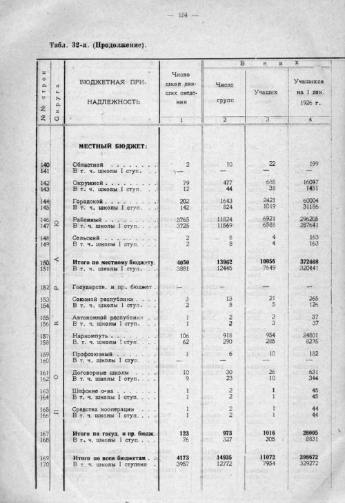 Страница 244
