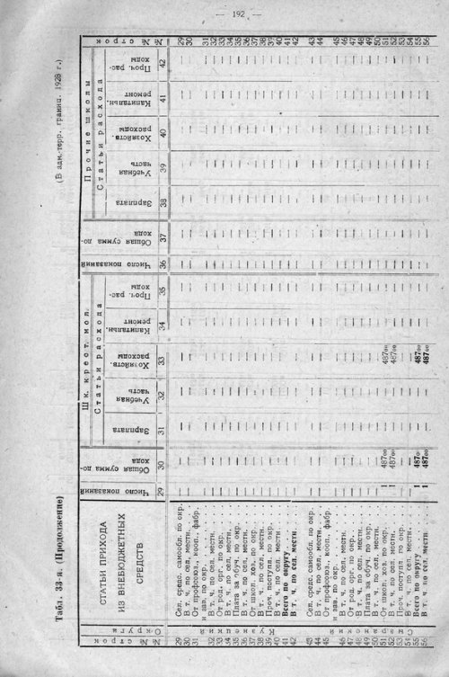 Страница 252