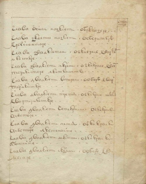 Страница 13