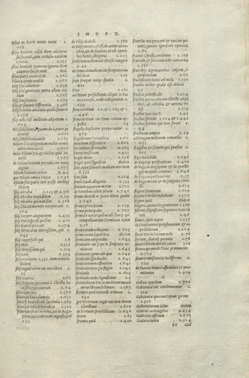Страница 893