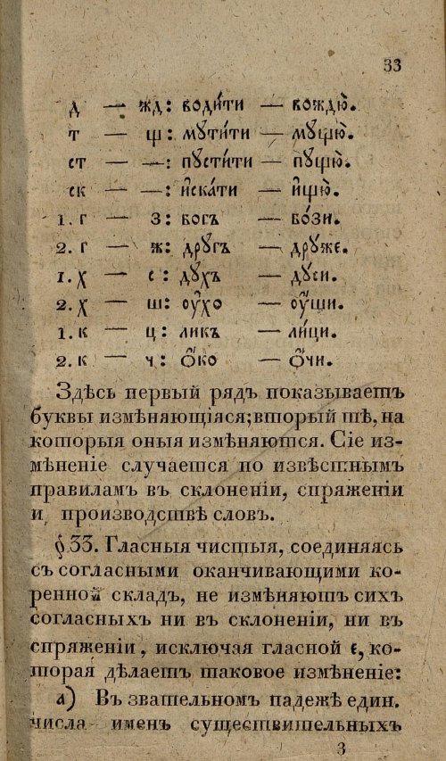 Страница 65