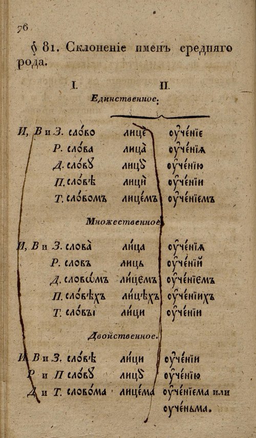 Страница 108