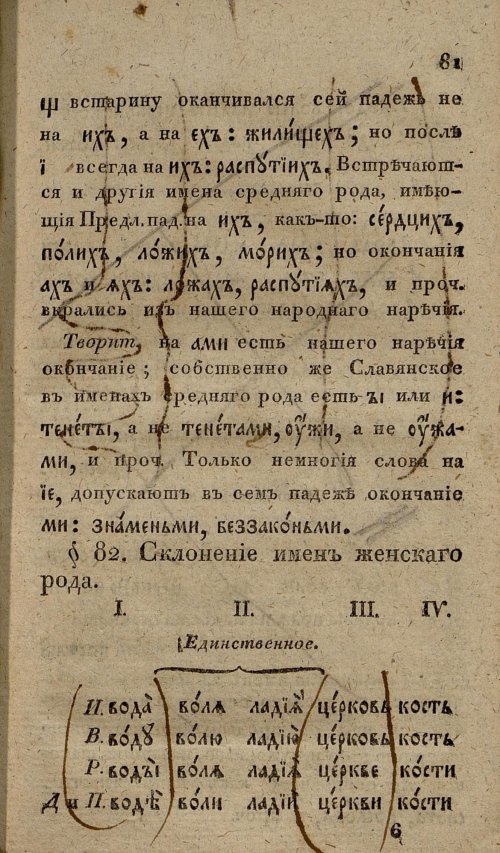 Страница 113