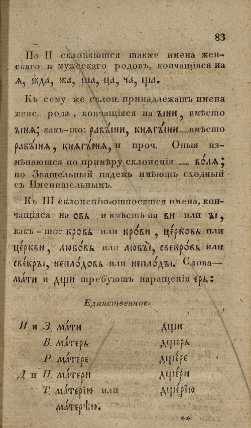 Страница 115