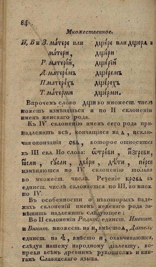 Страница 116