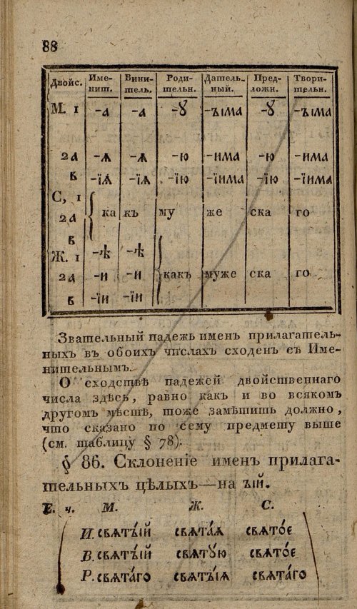 Страница 120