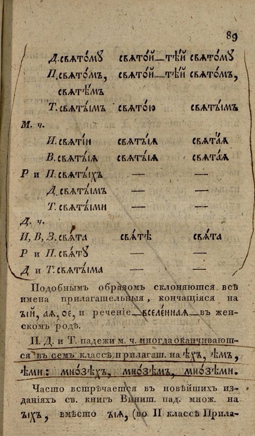 Страница 121