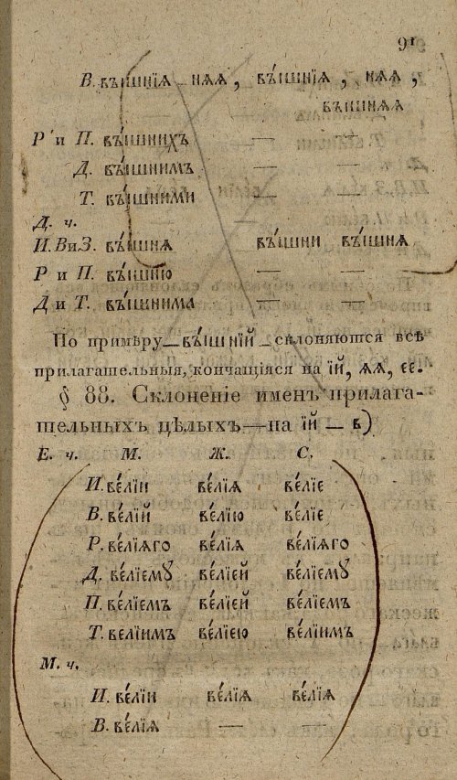 Страница 123