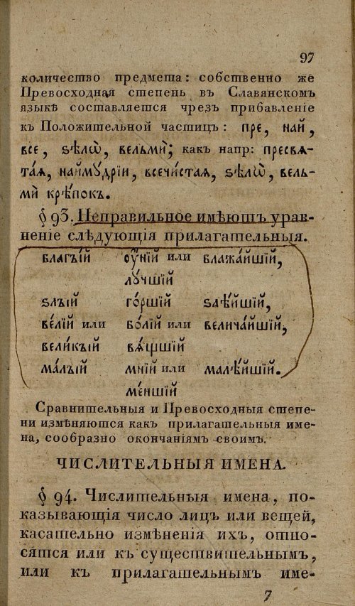 Страница 129