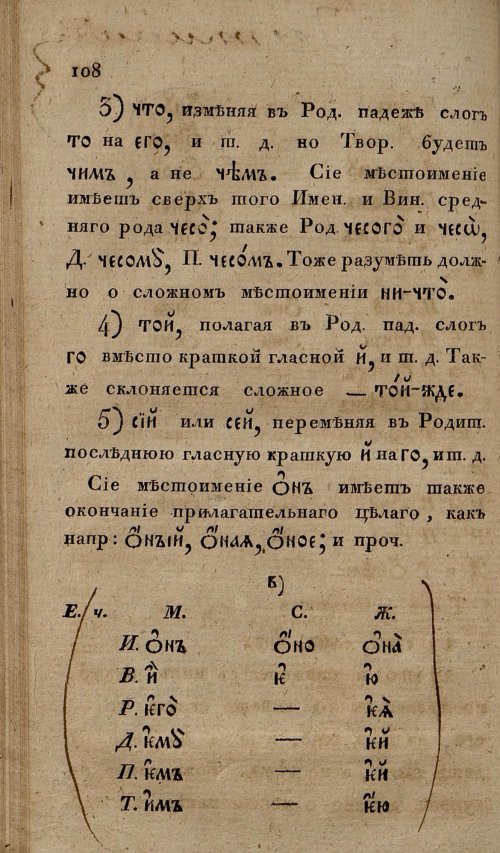 Страница 140