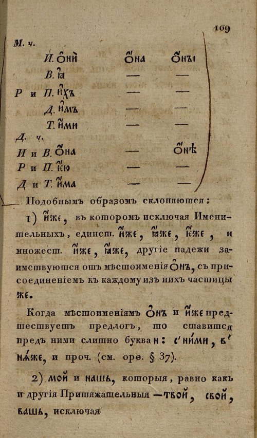 Страница 141