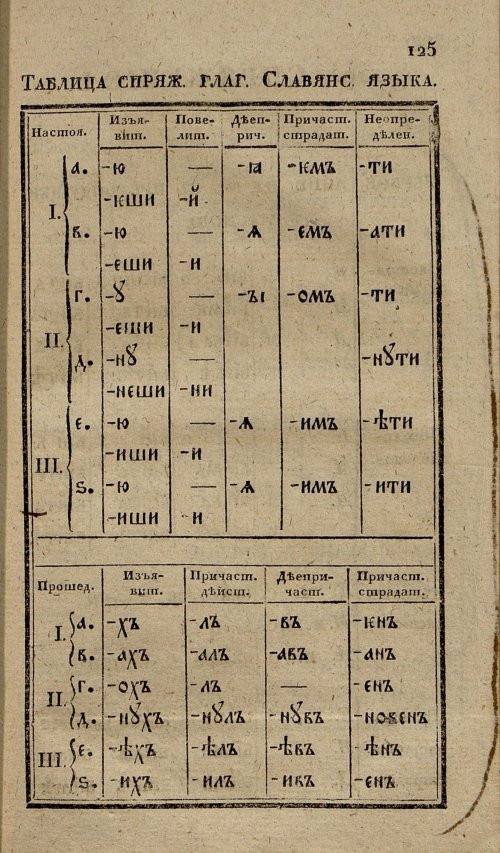 Страница 159