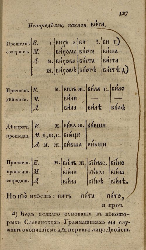 Страница 161