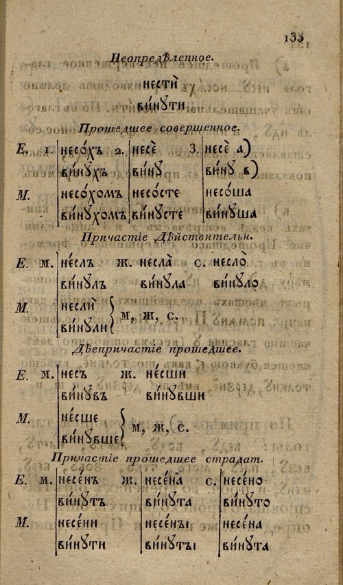 Страница 167