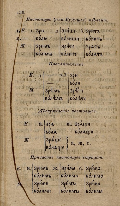 Страница 170