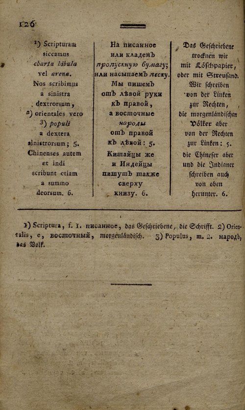 Страница 33
