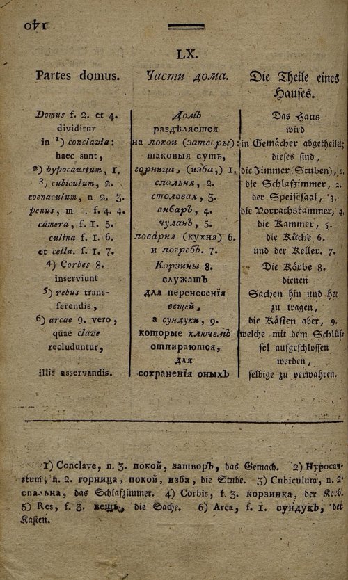 Страница 79