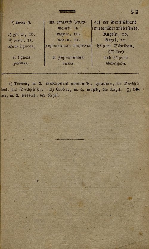 Страница 98