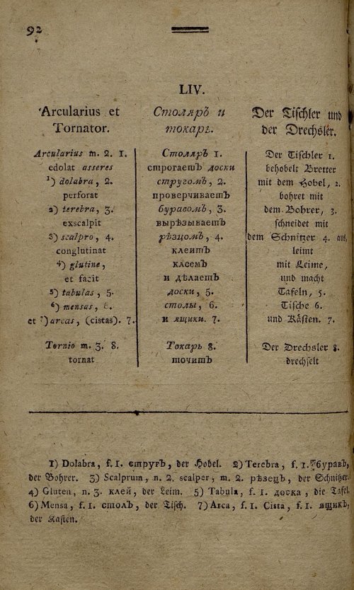 Страница 101