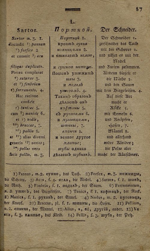 Страница 110