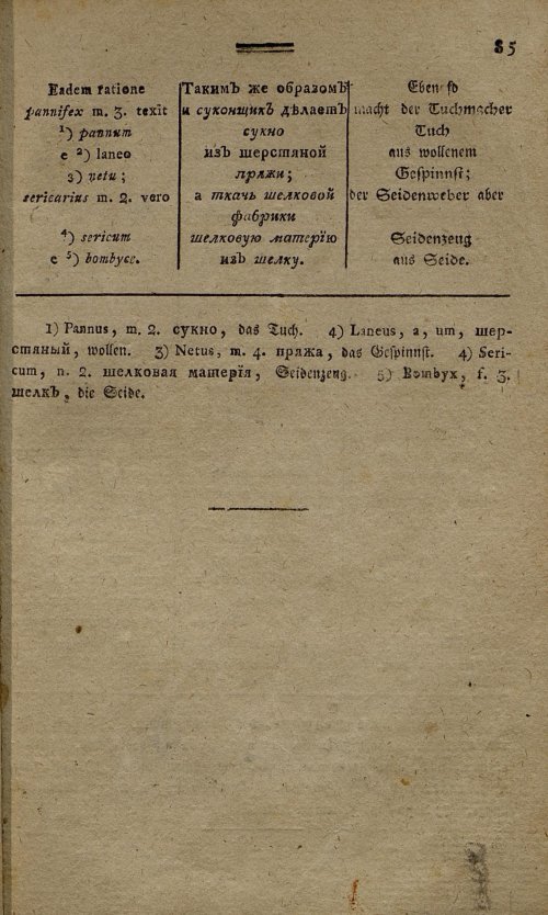 Страница 112