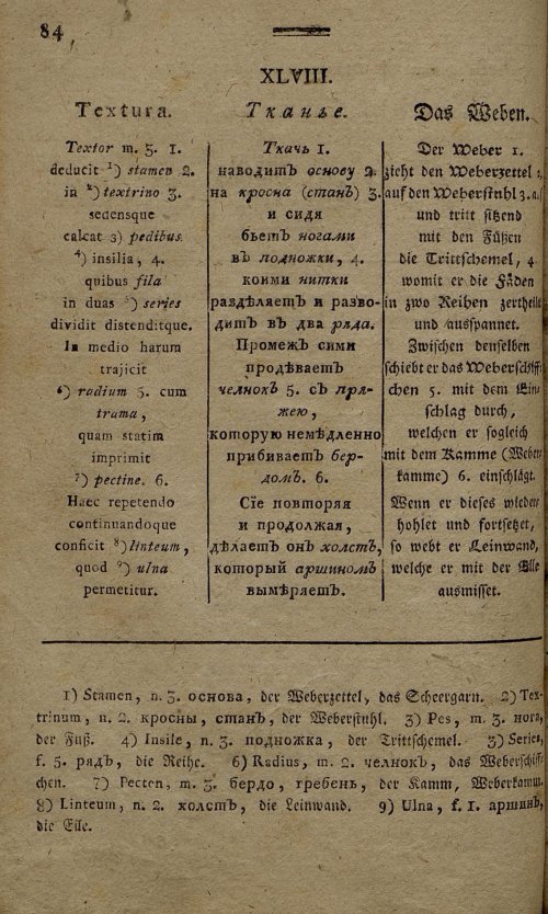 Страница 115