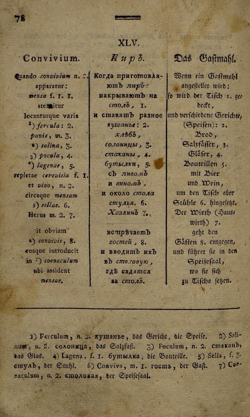 Страница 121