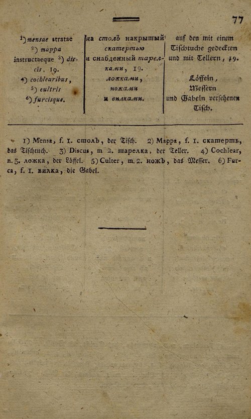 Страница 122