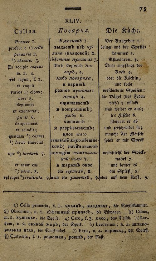 Страница 124