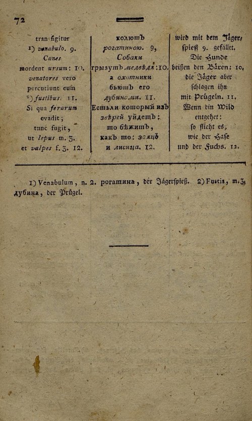 Страница 129