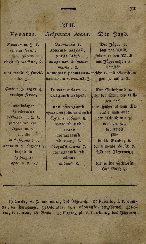 Страница 130