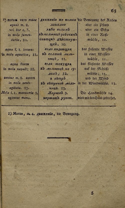 Страница 140