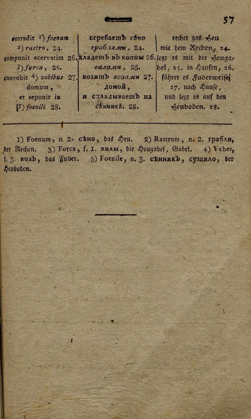 Страница 150