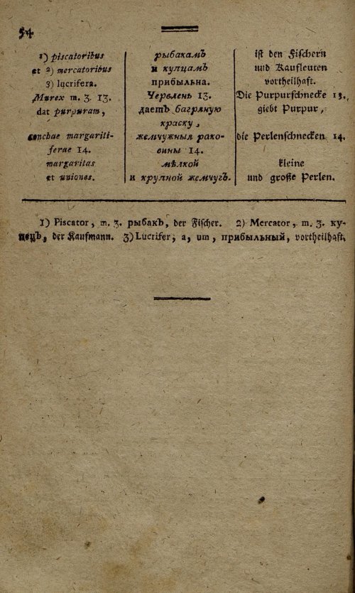 Страница 153