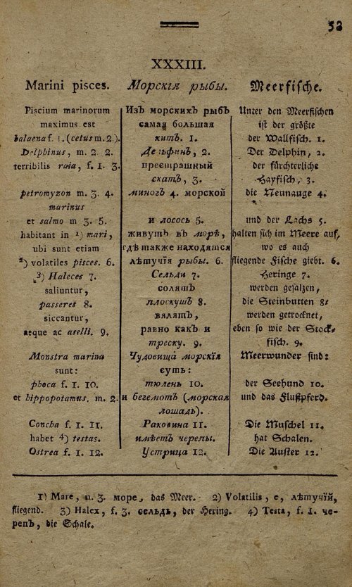 Страница 154