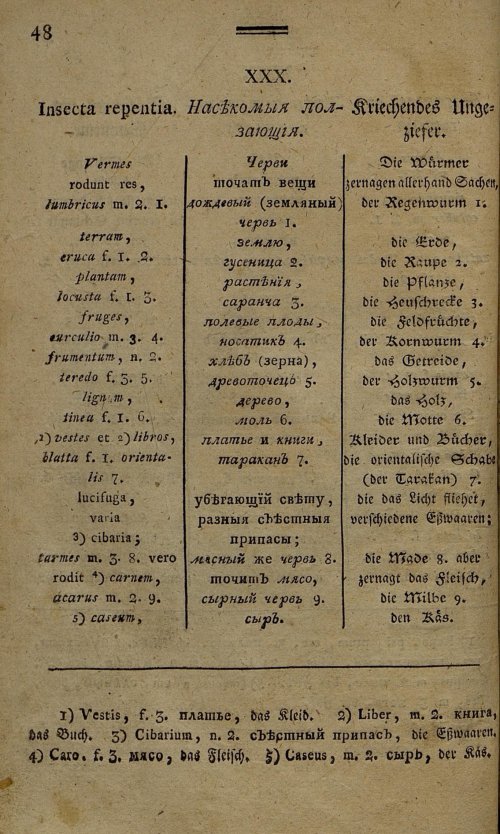 Страница 165