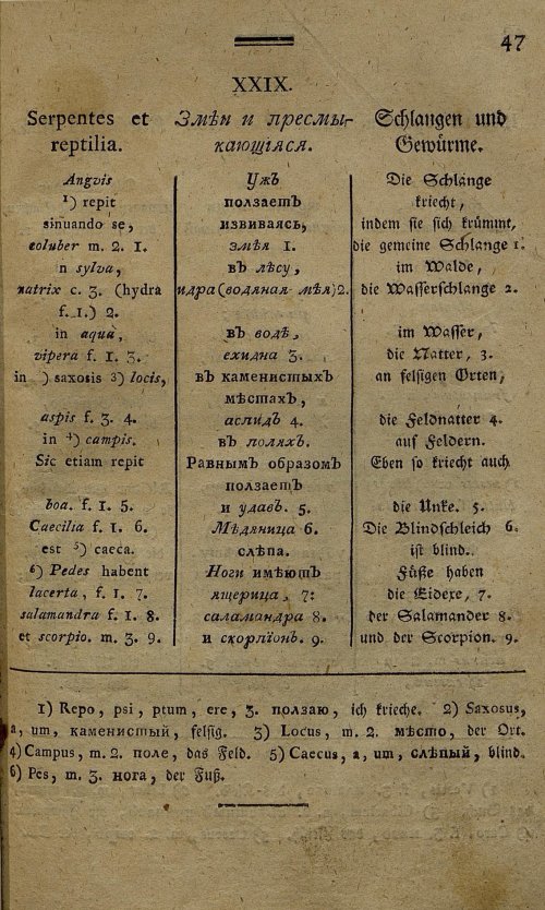 Страница 166