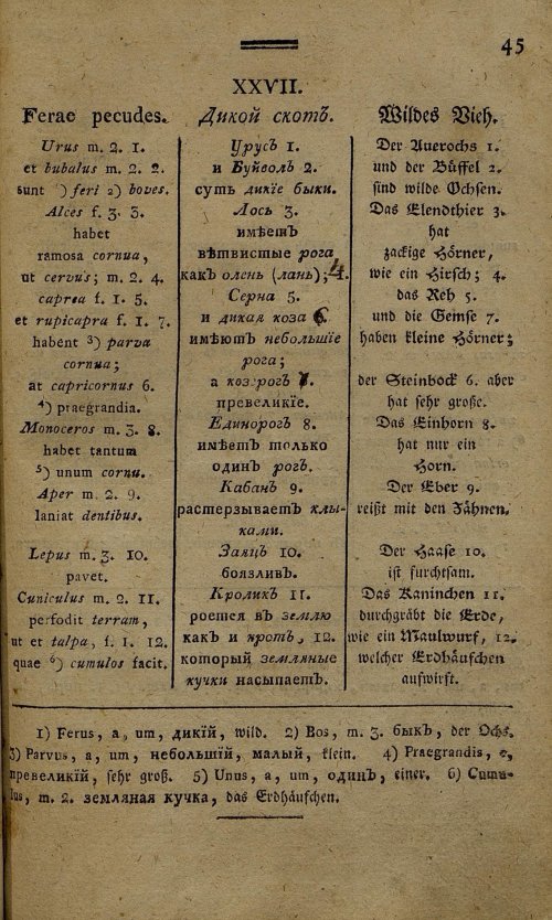Страница 170