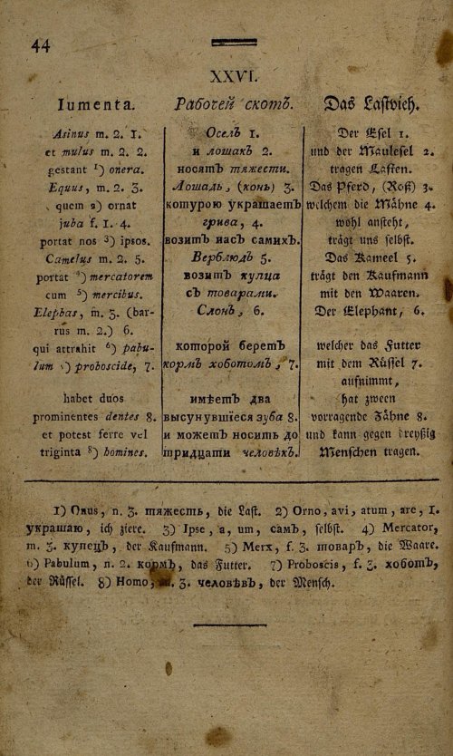 Страница 175