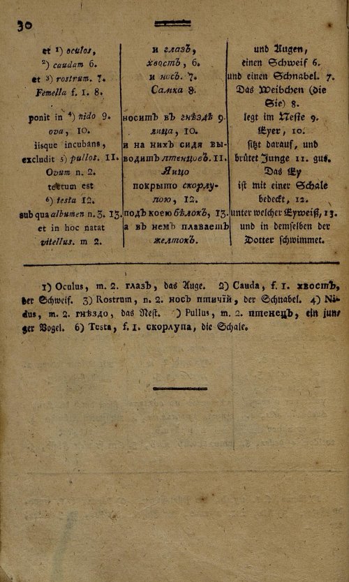 Страница 193
