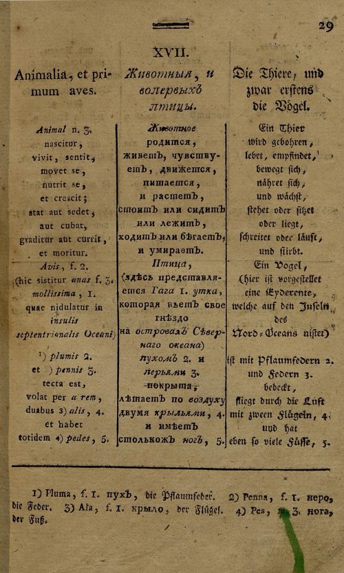 Страница 194