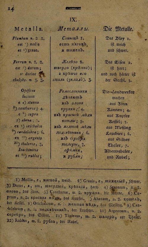 Страница 221