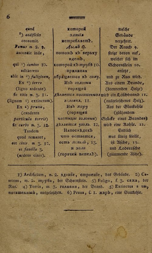 Страница 235