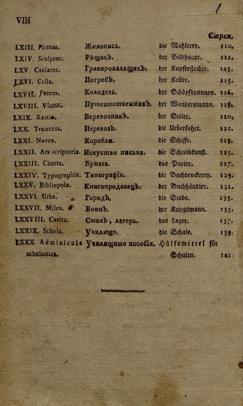 Страница 247
