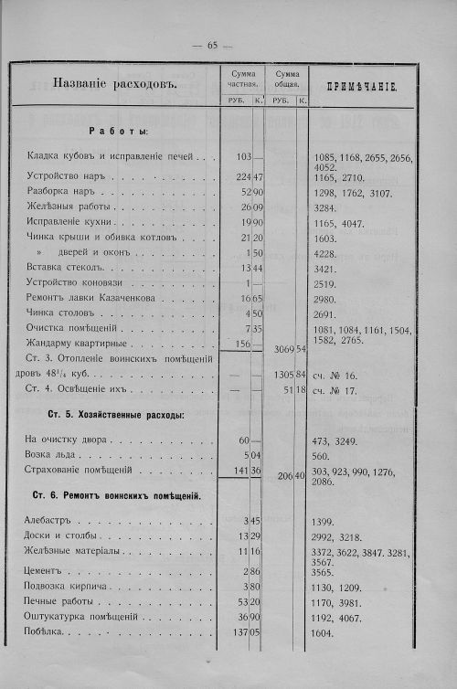 Страница 47