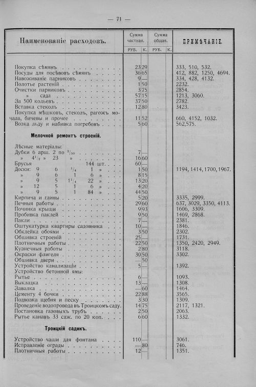 Страница 53