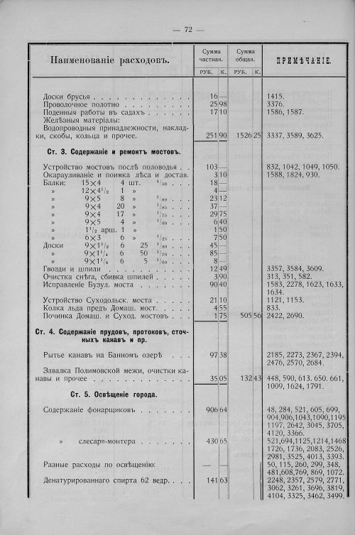 Страница 54