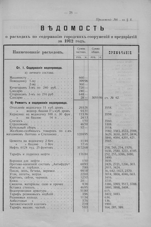 Страница 57